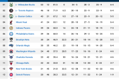 NBA马刺队交易传闻：马尔卡宁加盟提升实力解析