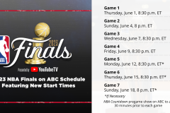 篮球竞技：杜兰特与詹姆斯NBA对决，投篮与全面篮球的较量