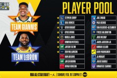 快船队内忧外患：球员转会伦纳德禁赛，哈登力挺前景未卜